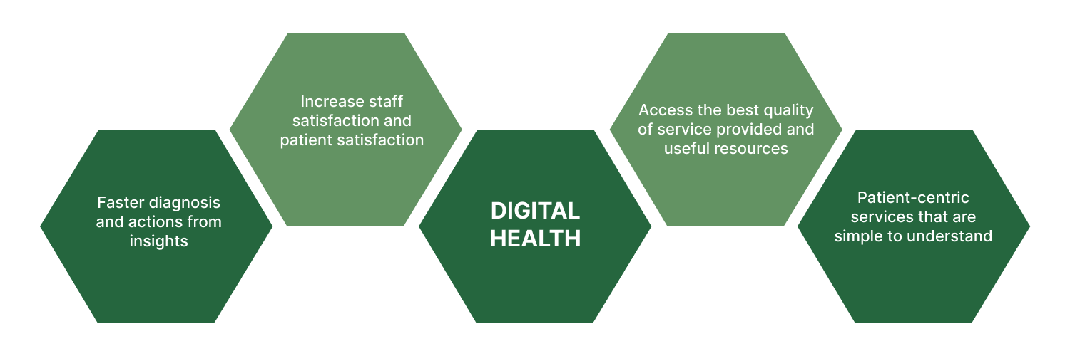 digital-health1